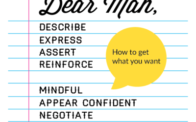 DBT Skills – DEAR MAN – Interpersonal Effectiveness