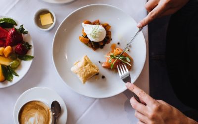 What is Mindful Eating?