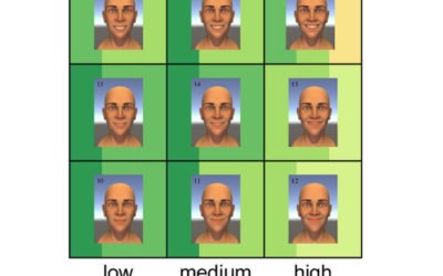 How To Smile Successfully, According To Research