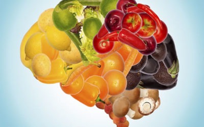 The Type Of Food That Destroys Cognitive Function