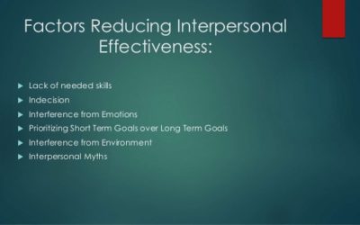 DBT – Myths about Interpersonal Effectiveness