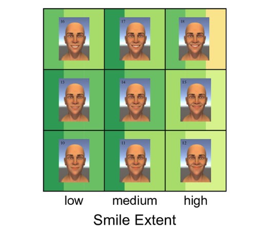 How To Smile Successfully, According To Research